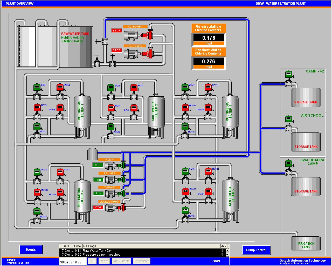Pumping Station at Al Dhafra Defence Camp, Al Ain (12).JPG